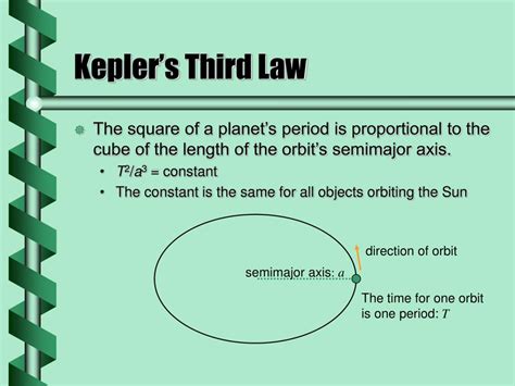 PPT - Kepler’s Laws PowerPoint Presentation, free download - ID:1377037