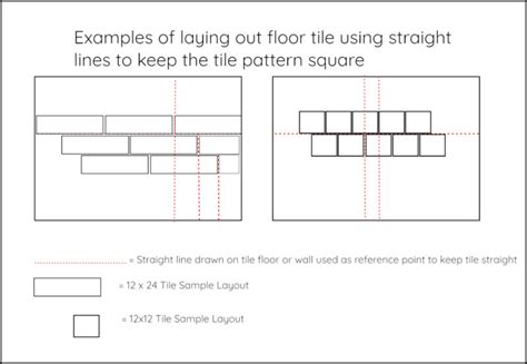 How To Tile Tiling Basics For The Beginner Practical Whimsy Designs