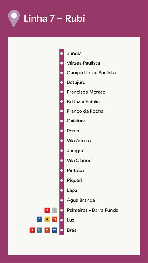 Mapa Do Trem De Sp Conheça As Linhas E Como Se Locomover Via Cptm