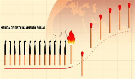 Significado de función exponencial «Definición, ejemplos, gráfica ...