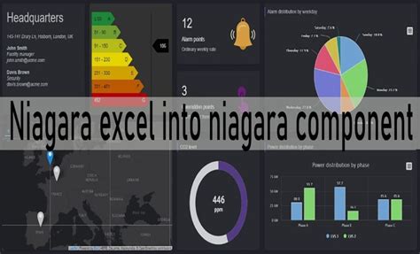 Niagara Excel Into Niagara Component