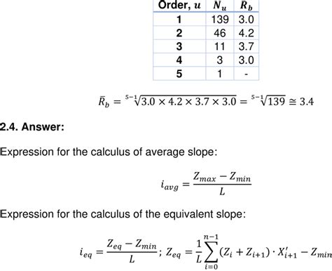 Calculus Of The Bifurcation Ratio Download Scientific Diagram