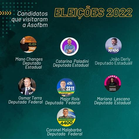 Eleições 2022 ASOFBM