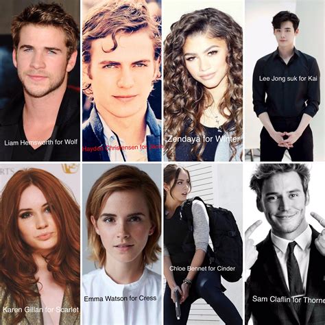 My DREAM lunar chronicles cast. Oh but I forgot Angelina Jolie for ...