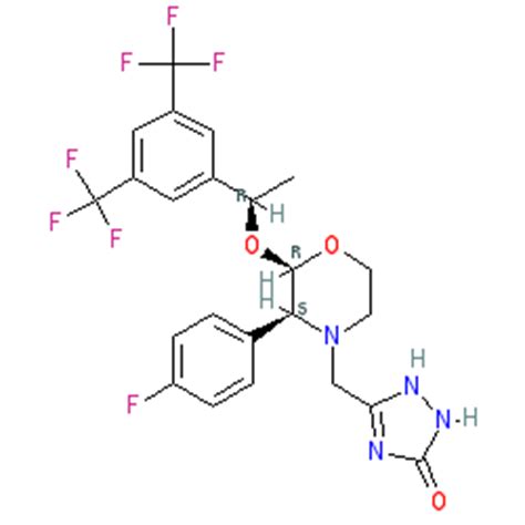 Aprepitant Ligand Page Iuphar Bps Guide To Pharmacology