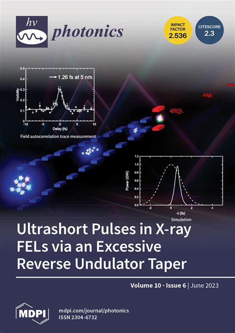 Photonics June 2023 Browse Articles