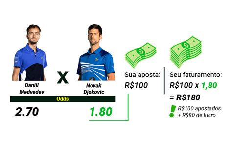 O Que Significa Odds Nas Apostas Desvende A Fortuna De Carlinhos Maia