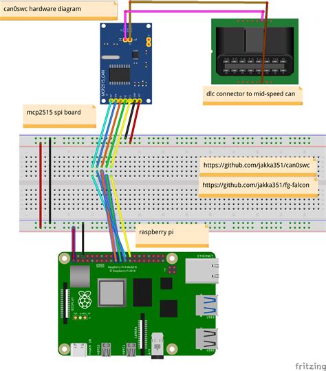 Github Jakka Can Swc Fg Steering Wheel Controls Adapter