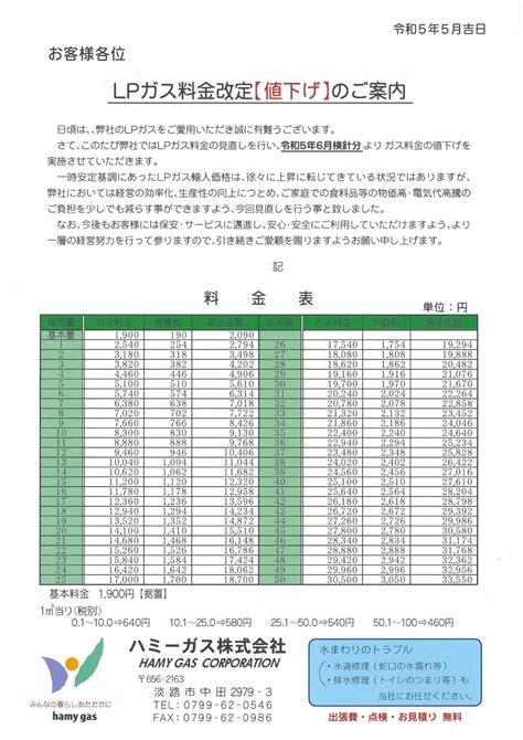 Lpガス料金改定【値下げ】のご案内 ハミーガス株式会社