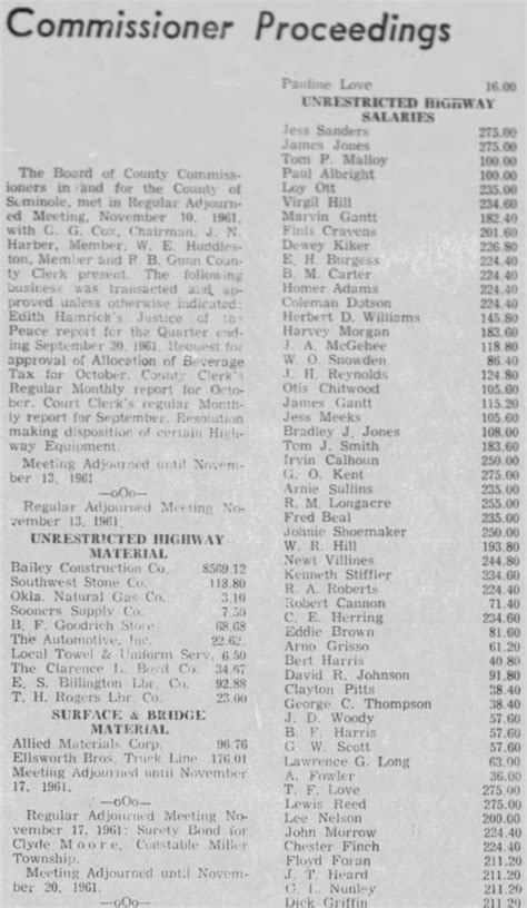 Konawa Leader (Konawa, OK), 1 Feb 1962, page 7 - Newspapers.com