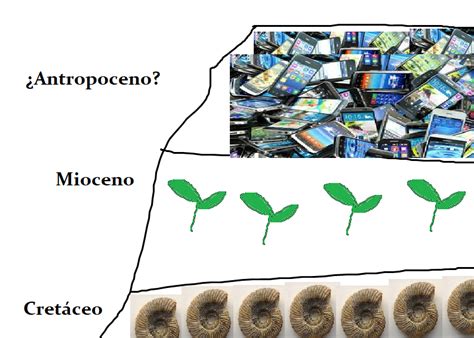 El buen Antropoceno – El ojo parcial