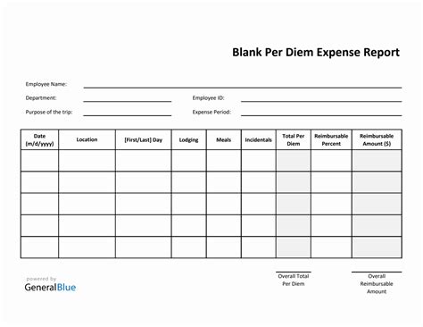 Free Excel Employee Expense Templates