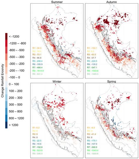 Remote Sensing Free Full Text Rainfall Erosivity In Peru A New