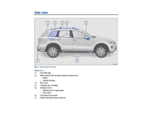 2017 Volkswagen Touareg Owner S Manual In PDF