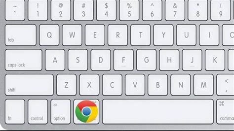 Como Criar E Adicionar Atalhos De Teclado Ao Navegador Google Chrome