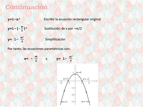 Cónicas Ecuaciones Paramétricas Y Coordenadas Polares Ppt