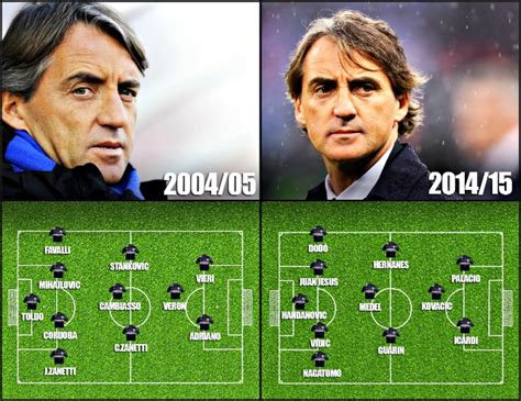 Mancini Bis Ecco Come Cambier L Inter