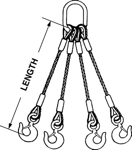 Wire Rope Sling 4 Leg Thimble Thimble Certified Slings And Supply