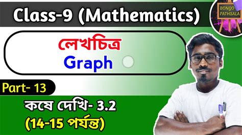 Class Math Chapter Part Graph Class Math Kose