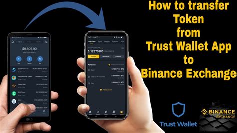 Cómo pasar USDT de Trust wallet a Binance Tarjeta Prepago