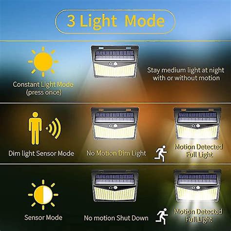 Lampe Solaire Extrieure 156led Dtecteur De Mouvement Extrieur