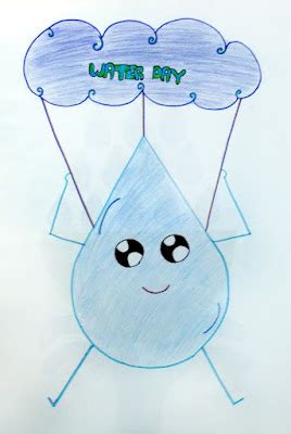 rapincel: WORLD WATER DAY LOGOTYPES