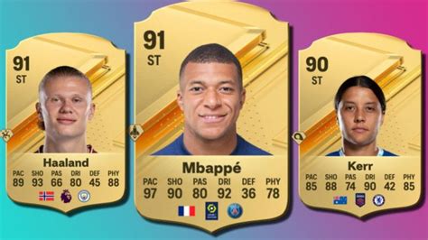 EA Sports FC 24 Mbappé Haaland Messi who are the top ranked