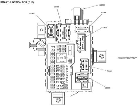 Ford Fusion Fuse Diagram Ricks Free Auto Repair Advice Ricks