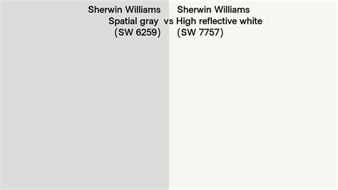 Sherwin Williams Spatial Gray Vs High Reflective White Side By Side