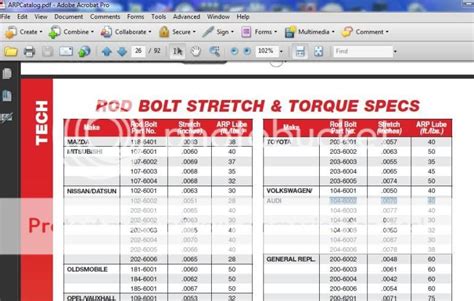 Arp Bolts Torque Specs Chart