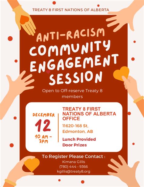 Anti Racism Community Engagement Session Treaty 8 First Nations