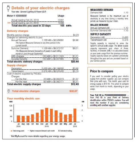 Average Electric Bill New Jersey Discount Innoem Eng Psu Ac Th