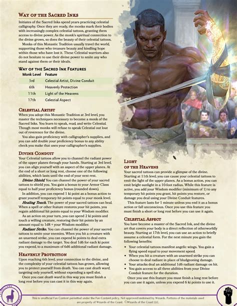 Dungeons And Dragons Classes Dungeons And Dragons Characters Dungeons And Dragons Homebrew