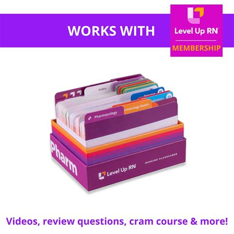 Hypertension & Angina Medications for Nursing School – LevelUpRN