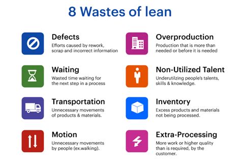 Mastering Lean Inventory Management A Guide For Streamlining Your