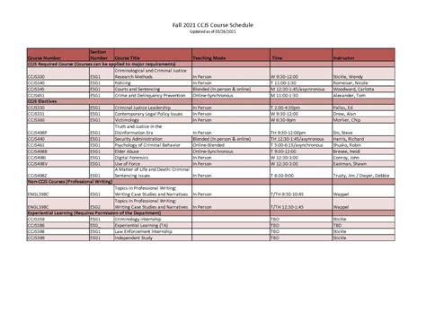 CCJS@USG News and Updates: Fall 2021 UMD & CCJS Schedules (as of 5/24/21)