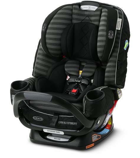 Graco Premier Ever Dlx Extend Fit In Car Seat With Anti Rebound