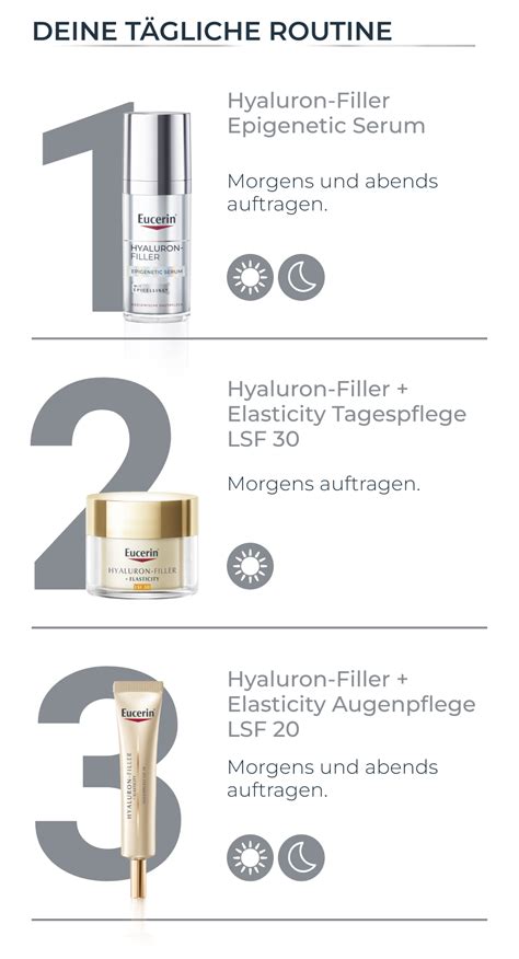 Eucerin Hyaluron Filler Epigenetic Serum Ml Medikamente Per Klick De