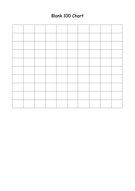 Blank 100 Chart printable pdf download