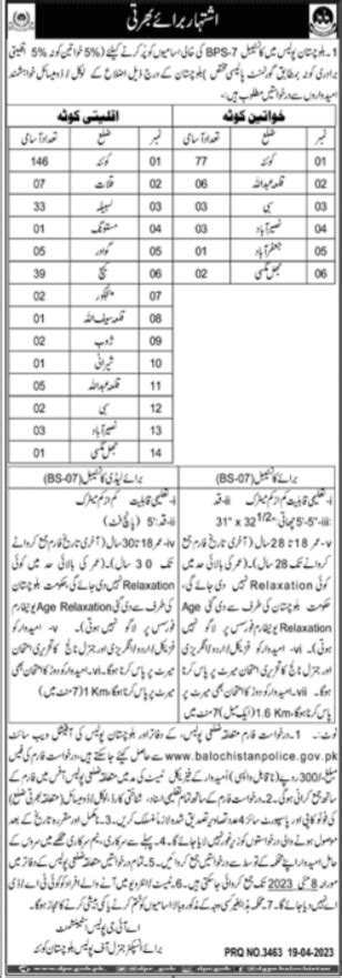 Balochistan Police Jobs For Constable Job Advertisement Pakistan