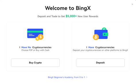 A Beginners Guide How To Make Your First Crypto Trade On Bingx