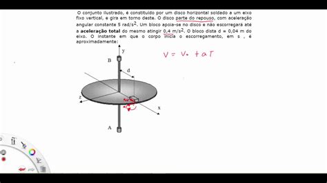 Mecânicafísica Q4 Movimento Angular Muv Cinemática Youtube