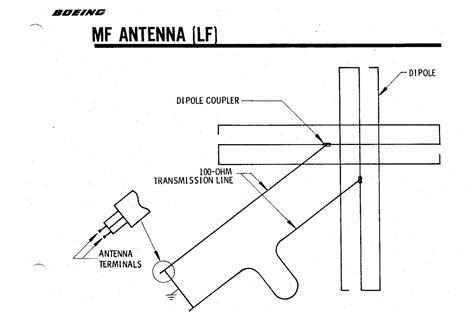 Minuteman Missile Uhf Radio Receiver