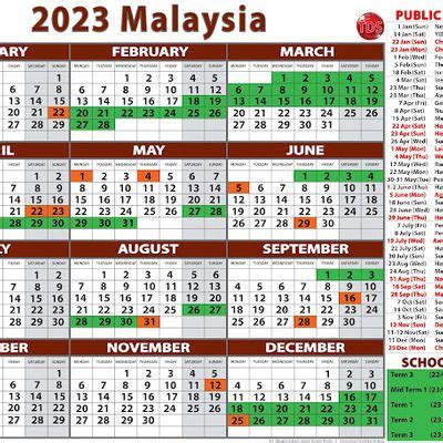 Kalendar Cuti Umum Dan Cuti Sekolah Malaysia 2023