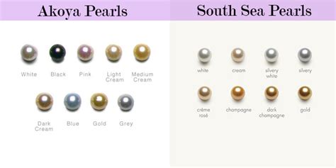 Akoya Pearls Vs South Sea Pearls Exploring The Differences And