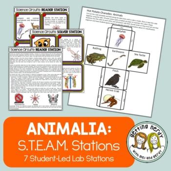 Classification Taxonomy Stem Steam Science Lab Centers Kingdom