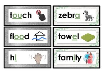 Boho Farmhouse Sound Wall Key Word Cards By Mrs Beale TPT