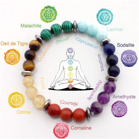 Bracelet D Harmonisation Des 7 Chakras En Pierres Naturelles 7