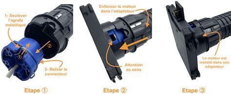 Bubendorff Adaptateur Id