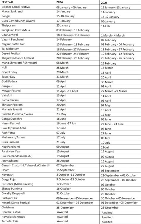 Festival Calendar Of 2025 Lukas Ritter